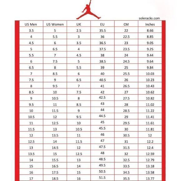 Nike Air Jordan 1 Retro High OG 'True Blue' DZ5485-410 size 4 Mens/ 5.5 Womens - Picture 12 of 12